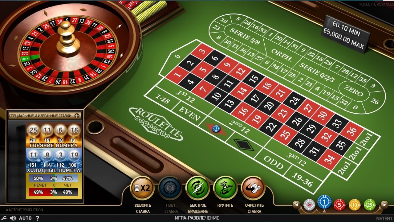 Игры онлайн бесплатно казино играть бесплатно игровые автоматы играть бесплатно
