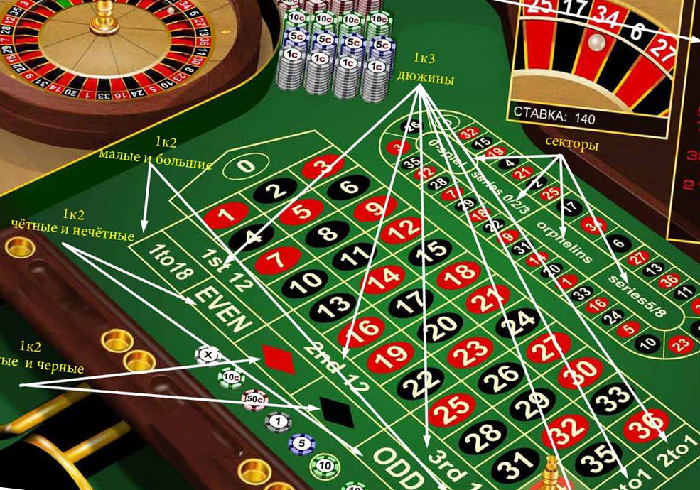 Казино онлайн правила slotvoyager casino зеркало